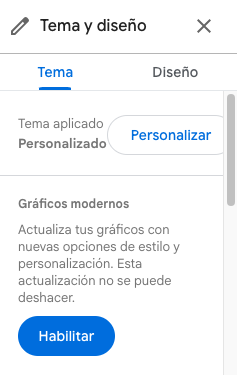 Activvar gráficos modernos en Looker Studio